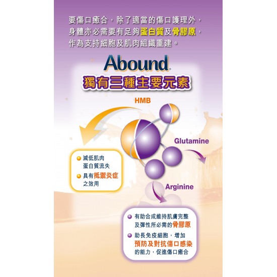 雅培快癒素®傷口癒合專用品 (30包裝) 雅培快癒素®傷口癒合專用品 (30包裝)