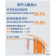 雅培活力加營素®HMB 健肌組合 (6罐) 雅培活力加營素®HMB 健肌組合 (6罐)