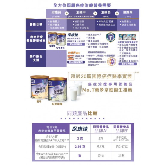 雅培保康速®癌症治療專用營養品 (呍呢嗱味 X 6罐) 雅培保康速®癌症治療專用營養品 (呍呢嗱味 X 6罐)