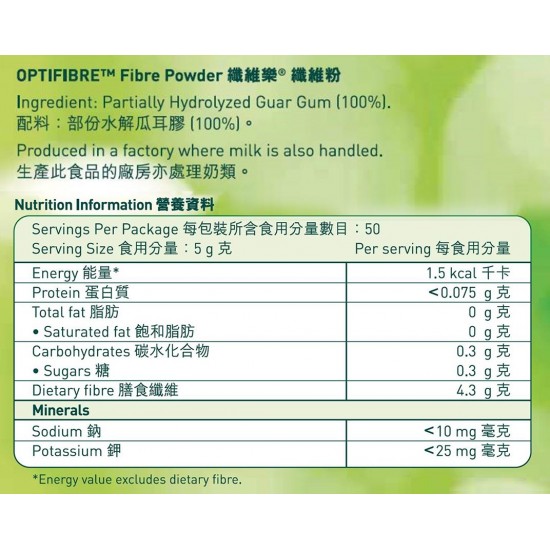 纖維樂 250gm (5罐) 纖維樂 250gm (5罐)